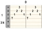 Finger Picking Techniques