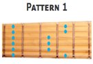 Pentatonic Scale Patterns