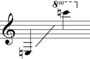 Written range of soprano clarinets.